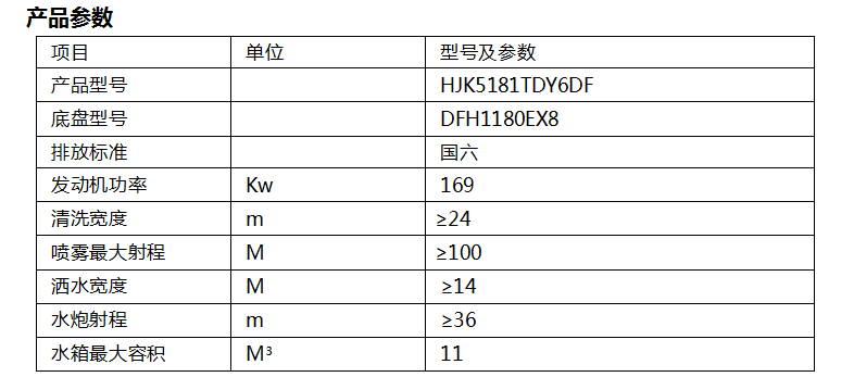 ������ HJK5181TDY6DF�Ͷ�ְ���ֳ���.png