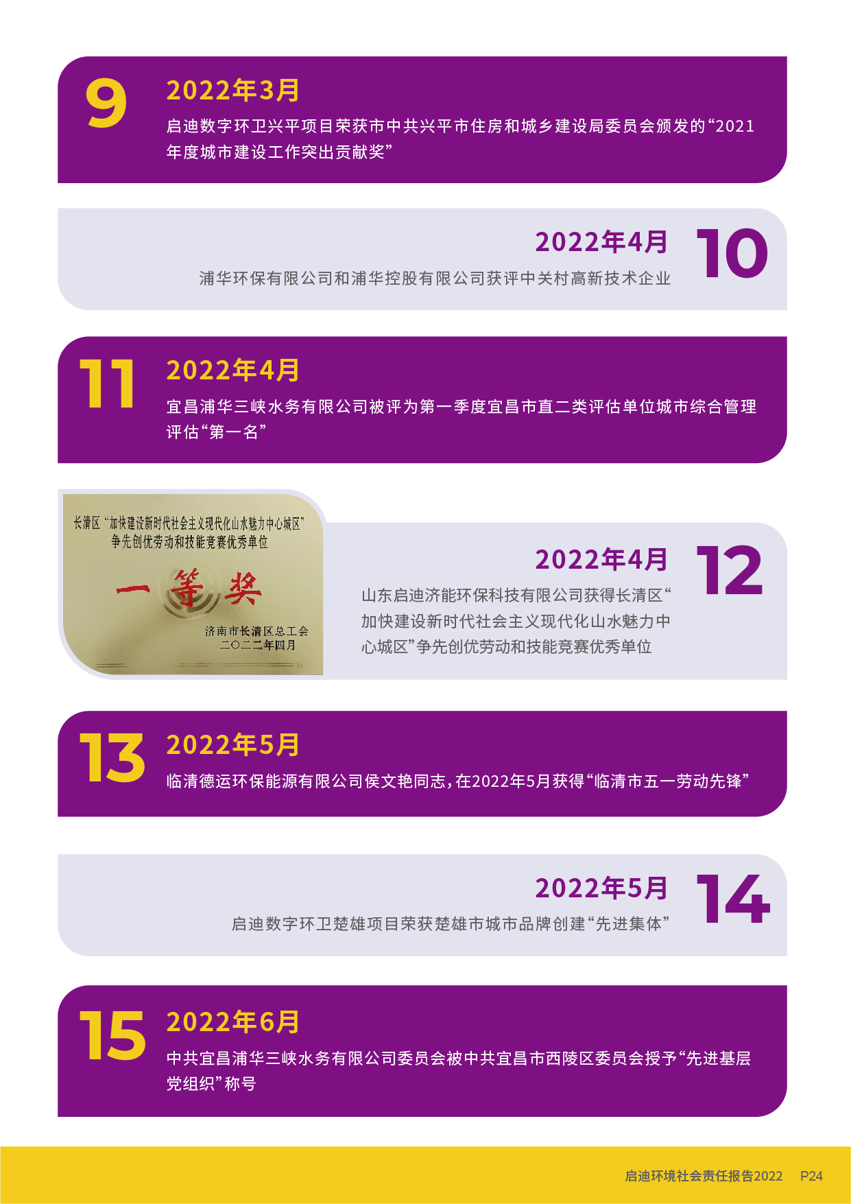 ������λ㱨_ҳ��_26.jpg
